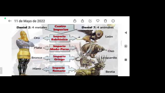 Estudio de la Biblia - 11 May 2022