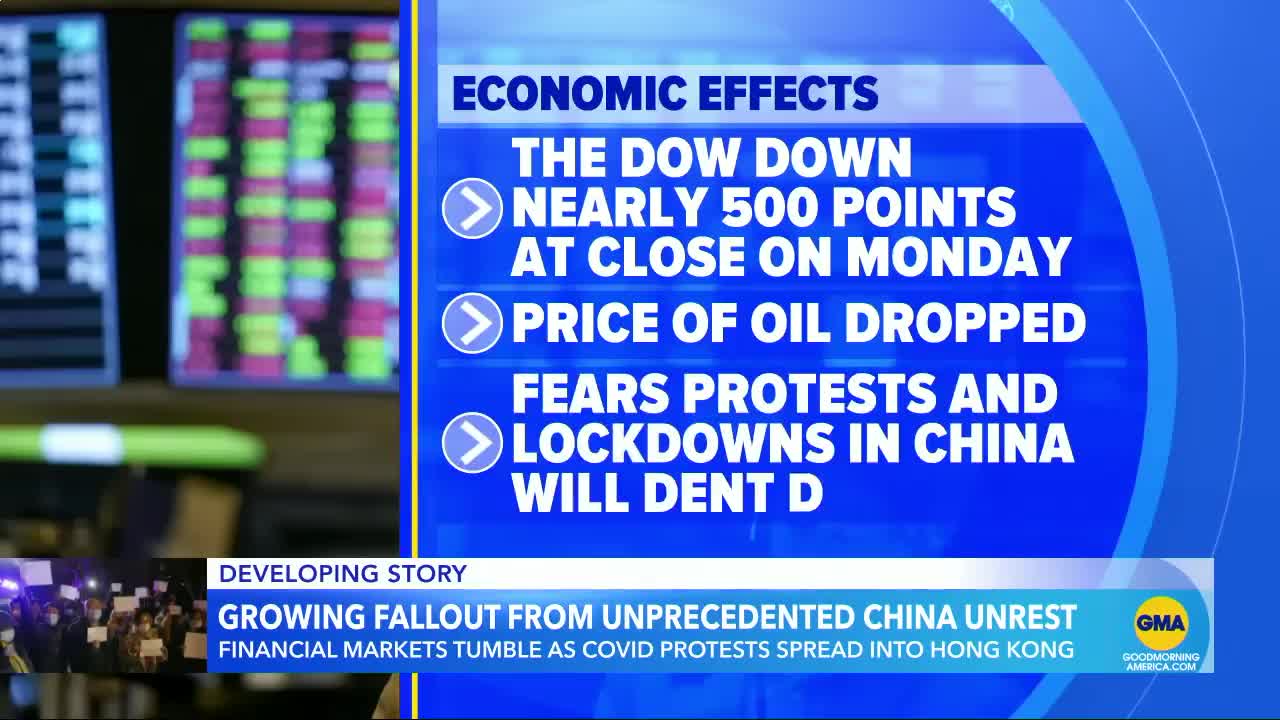 Protests over China’s zero-COVID lockdown grow l GMA