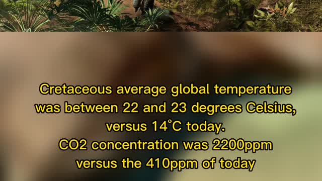 Climate FACT Everybody should know!