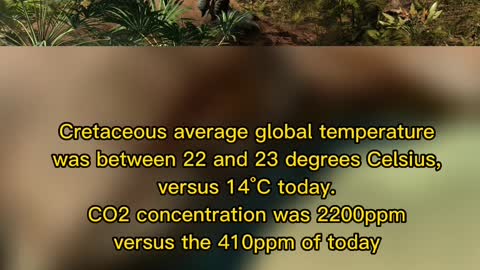 Climate FACT Everybody should know!