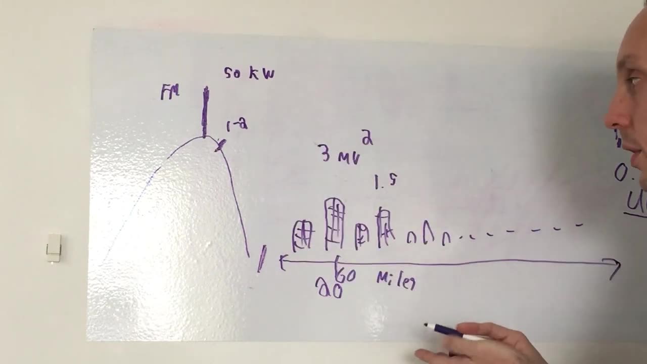 The Magnetic Flux Triode