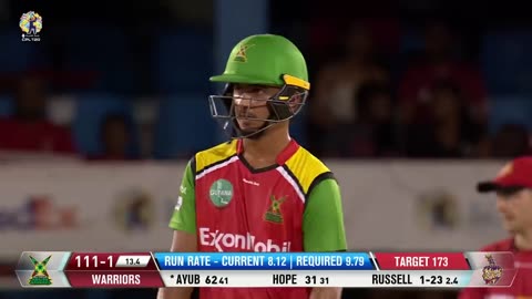 Super Saim Ayub Puts on a SHOW for the Warriors! | CPL 2023