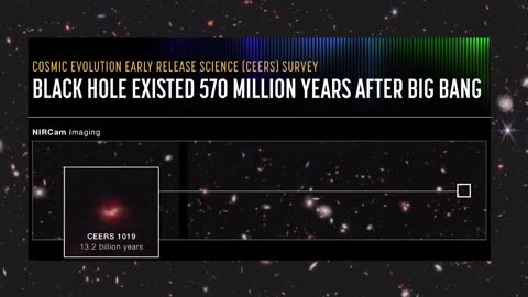 What Is The Webb Telescope Found Way Back In Early universe