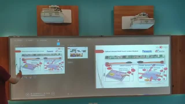 MaxPad Dual Screens 2