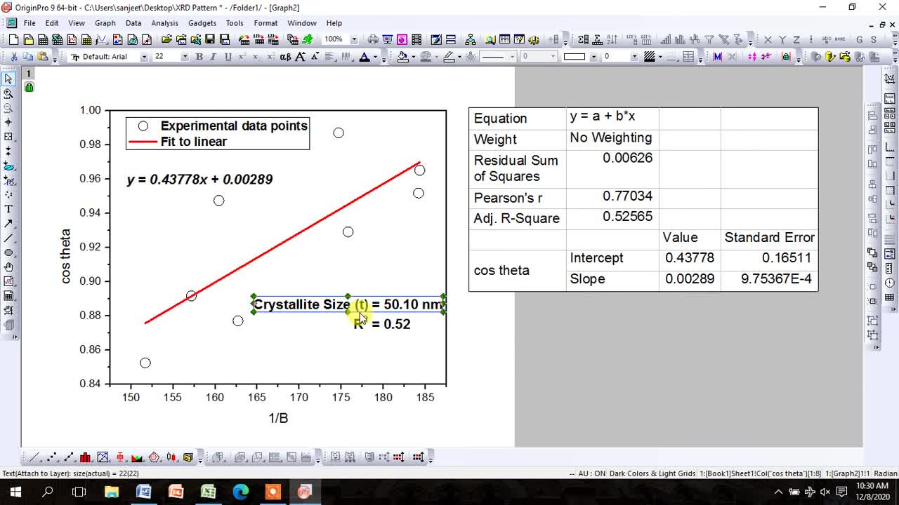 Calculate Crystallite size (t) through straight line model in Scherrer Method