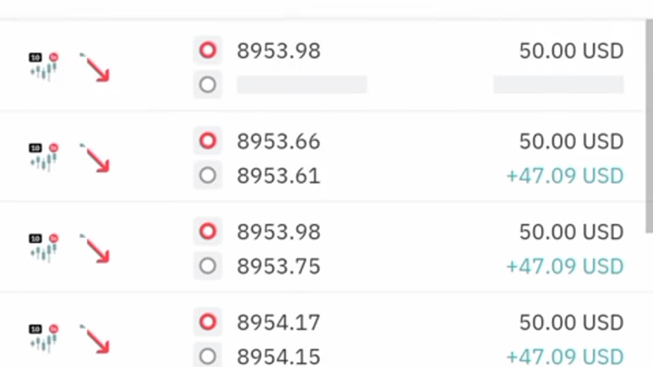 Rise and fall market Best Entry 📈$370🤑🔥#derivtrading #riseandfall #binarytrading