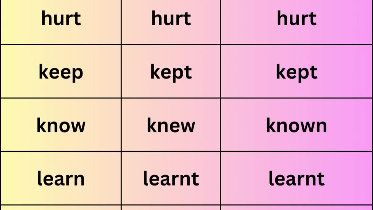 Irregular verbs 5