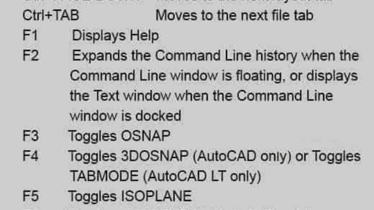 Autocad Shortcut Keys