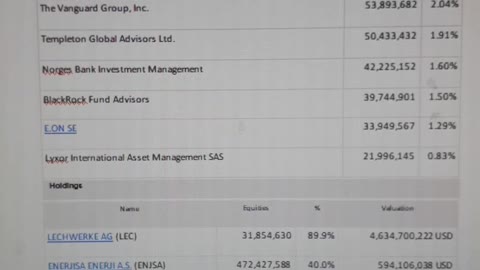 Win10 Data Harvesting with Huawei. Oil & Christopher 'Steal' the 'Tossier' part 18 of 23 - vid 113