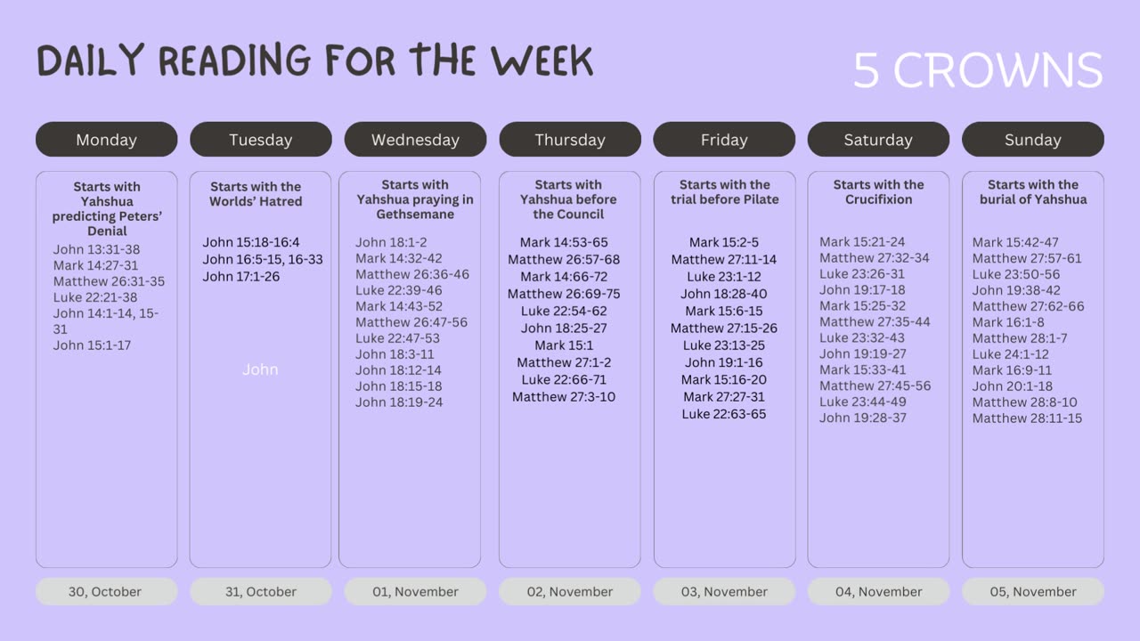 Daily Reading for the Week of October 30, 2023