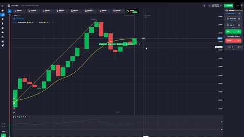 from 8000$ to 10K with simple strategy