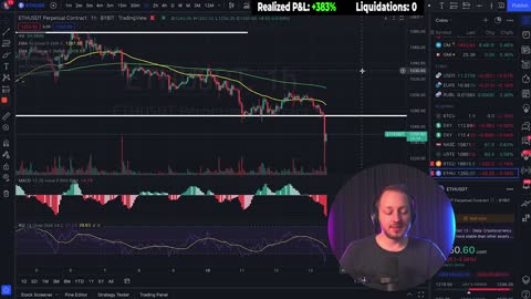 Crypto Scalper makes +801% Profit (ALL TRADES)