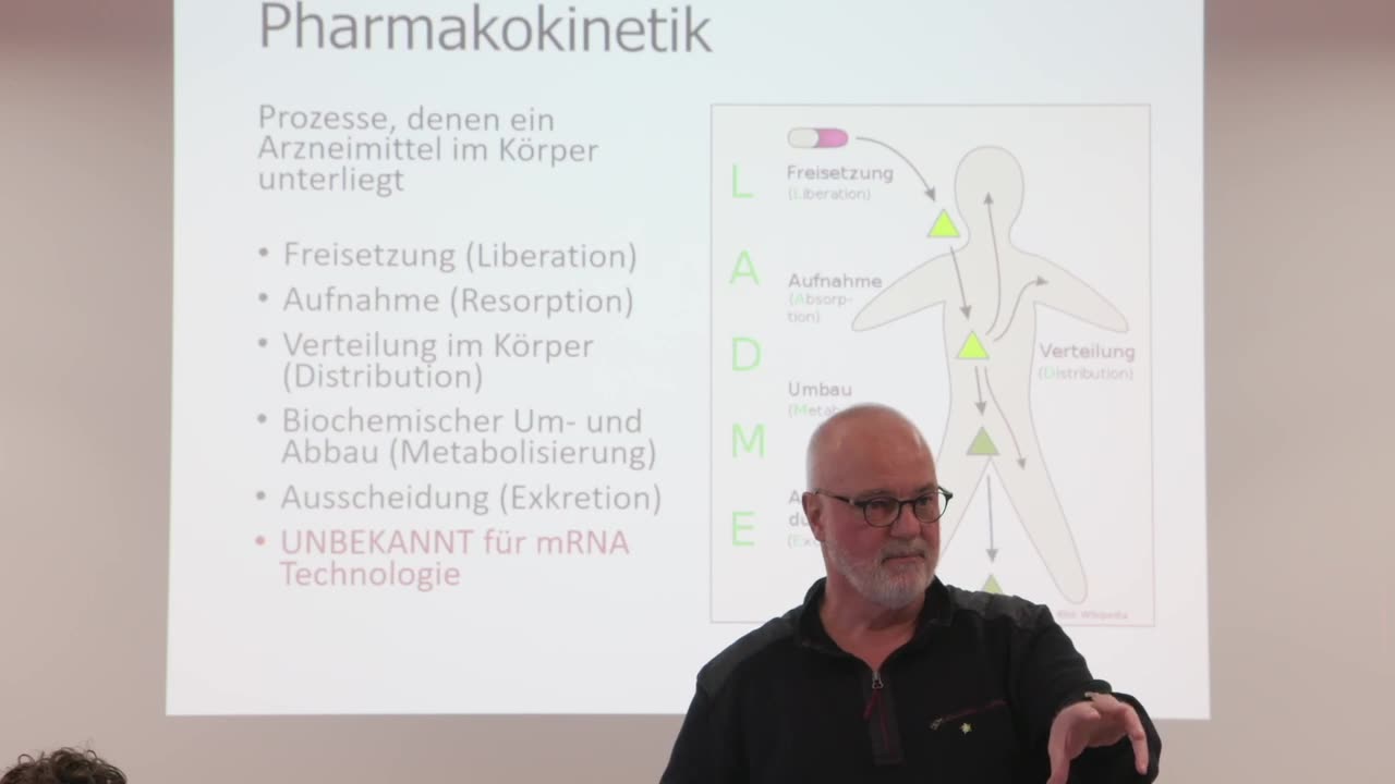 Risiken der Covid Impfstoffe: Impfschäden & eine wissenschaftliche Einordnung (Prof. Hockertz)