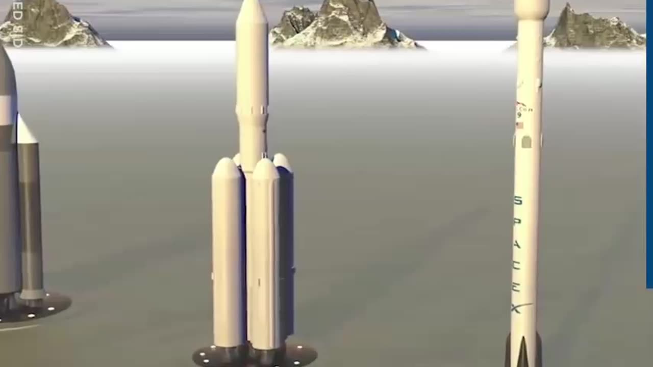 India's different size rockets that have been built 🚀