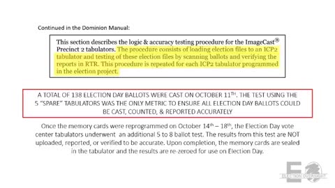 What Really Went On In Maricopa County Arizona During The 2022 Elections