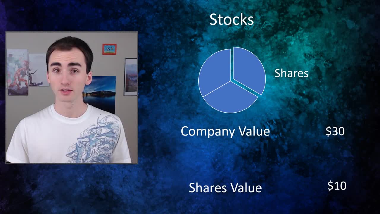 What Is The Stock Market? - Stock Market Basics