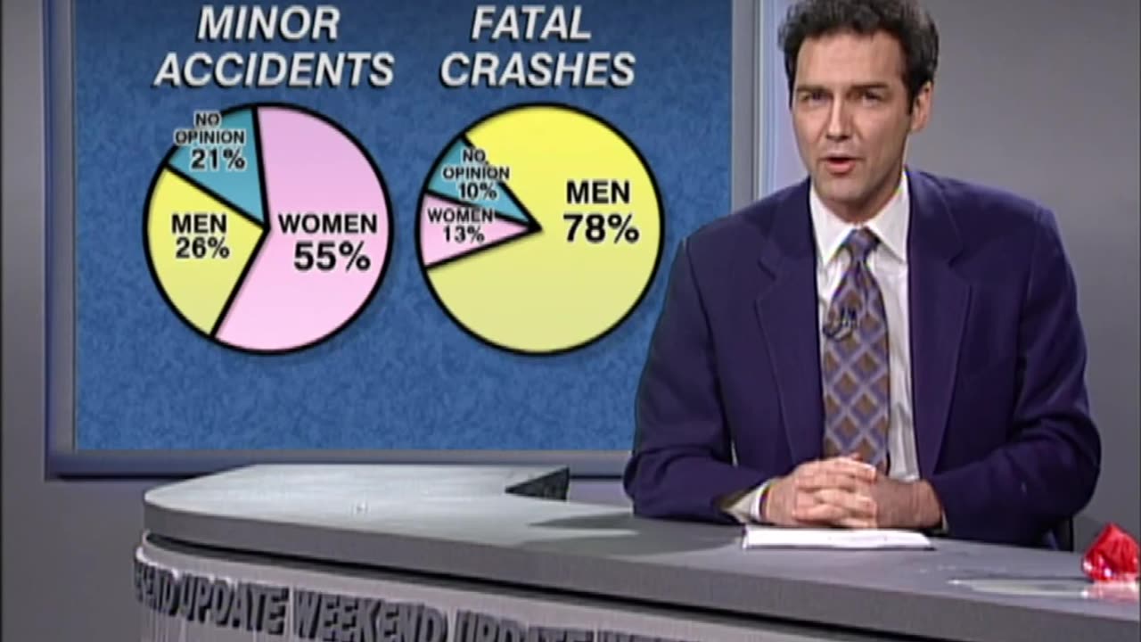 SNL Weekend Update w/ Norm Macdonald: Women Drivers (HQ)