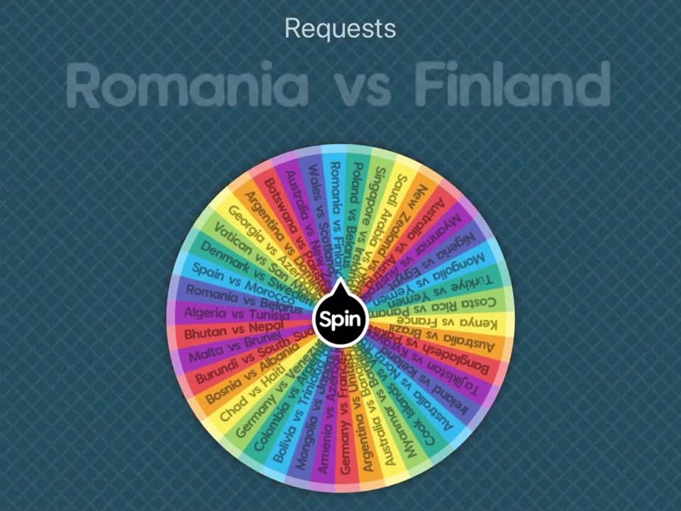Global Country vs Country (Requested PT 4)