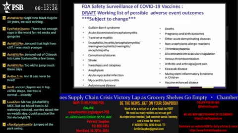 2022-01-12 07:00 EST - Patriots Soapbox AM: with LadyRWB , MykelJaye & DD