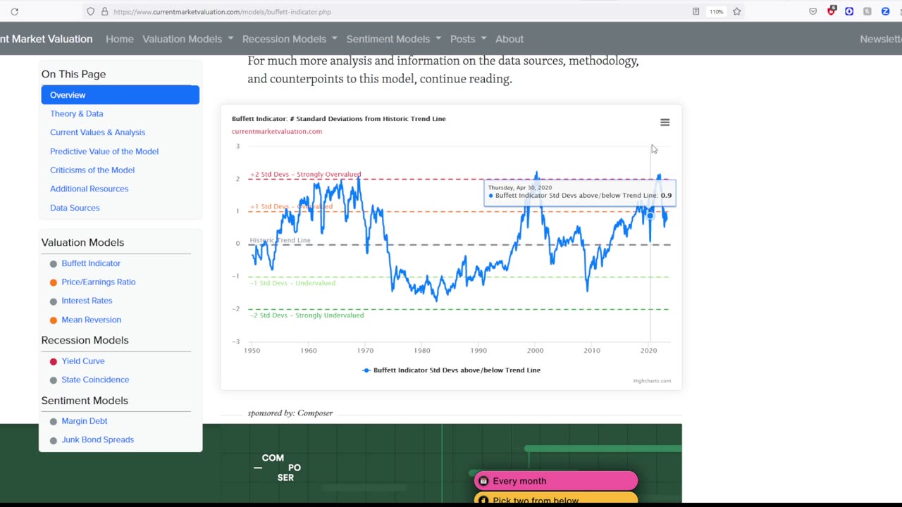 WARNING! Stock Market To Top Soon!! Viewer Questions Answered!!