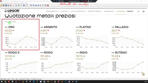 ORO delle mie brame, chi è più ORO dell'oro 3