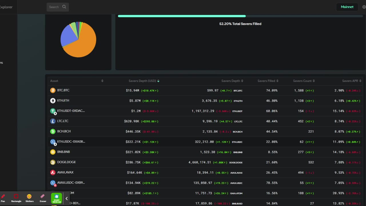 ThorChain ⚒️