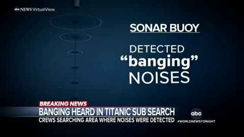 Search for Titanic sub intensifies after banging noises heard underwater l