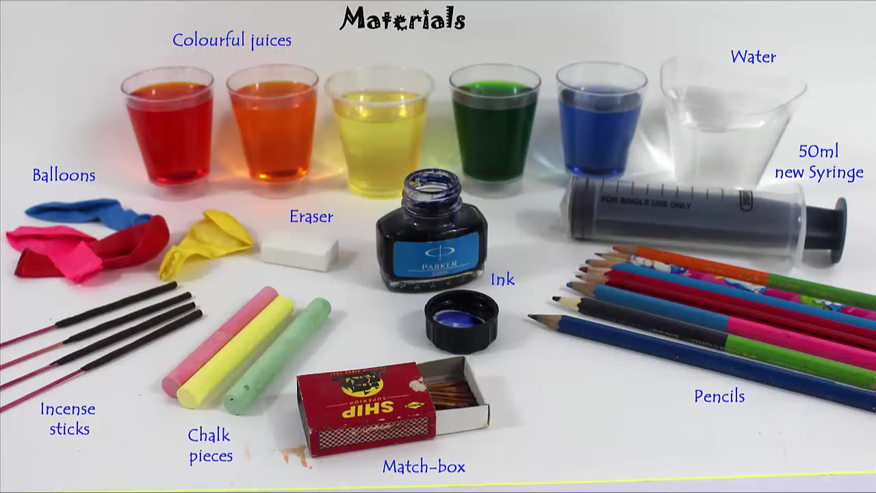 States of Matter English