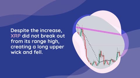 Ripple (XRP) Price Nears Pivotal Support—Will it Sink or Swim?