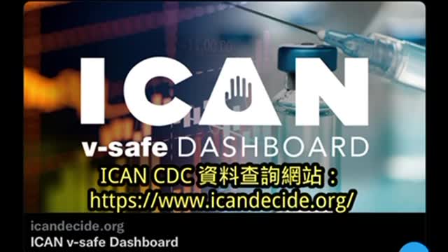 美國🇺🇸福斯新聞：10月4日 訪問 ICAN 民權律師 Aaron Siri, 在經過463天與CDC的二次訴訟之後，總算得已揭露『V-Safe 疫苗接種紀錄』於大眾，其中的不良反應機率，絕非CDC聲稱的『安全有效』！