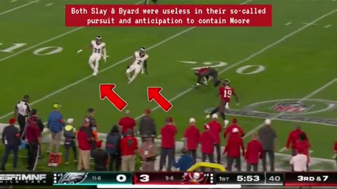 NFL Rigged:Eagles VS Buccaneers as Eagles Refused to Tackle