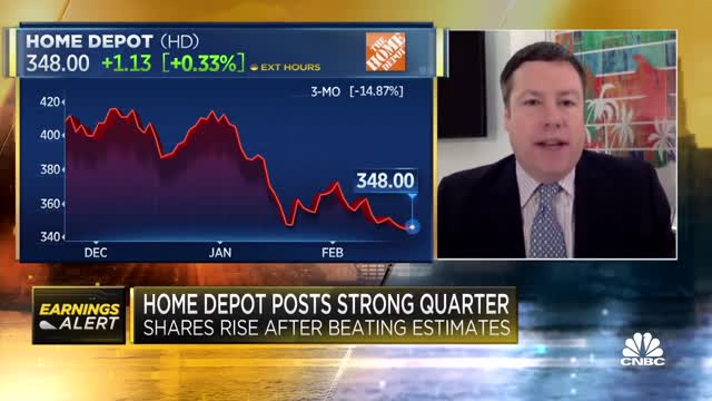 This is a very solid report for Home Depot, Oppenheimer & Company's Brian Nagel- NEWS OF WORLD 🌏