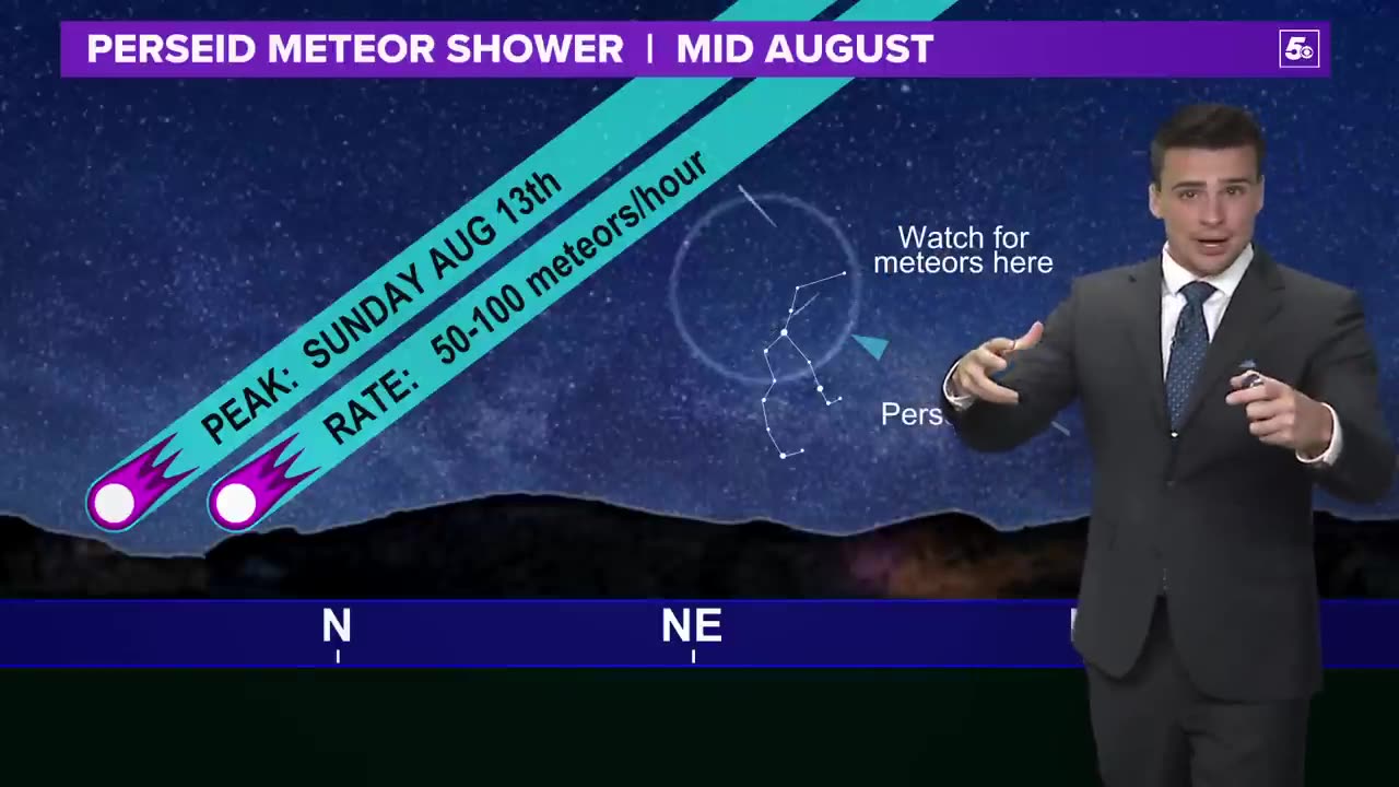 Perseid Meteor Shower 2023 Where to look#StarryNight#CelestialEvent#MeteorShower#ShootingStars#nasa