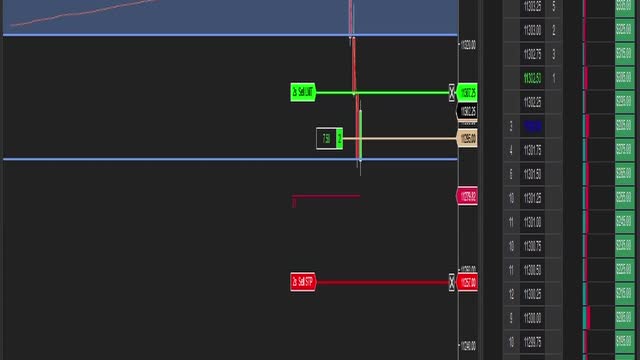 OMG ..💰 500$ Profit One Single Trade 💰..!! #shorts #trading #scalping