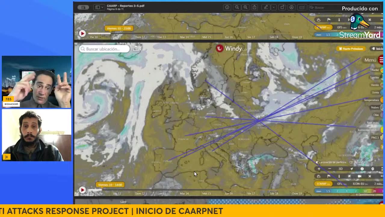 BioHacking 157 - [5_5] CAARP - Cloubustering Anti Attack Response Project Inicio de CAARPNET