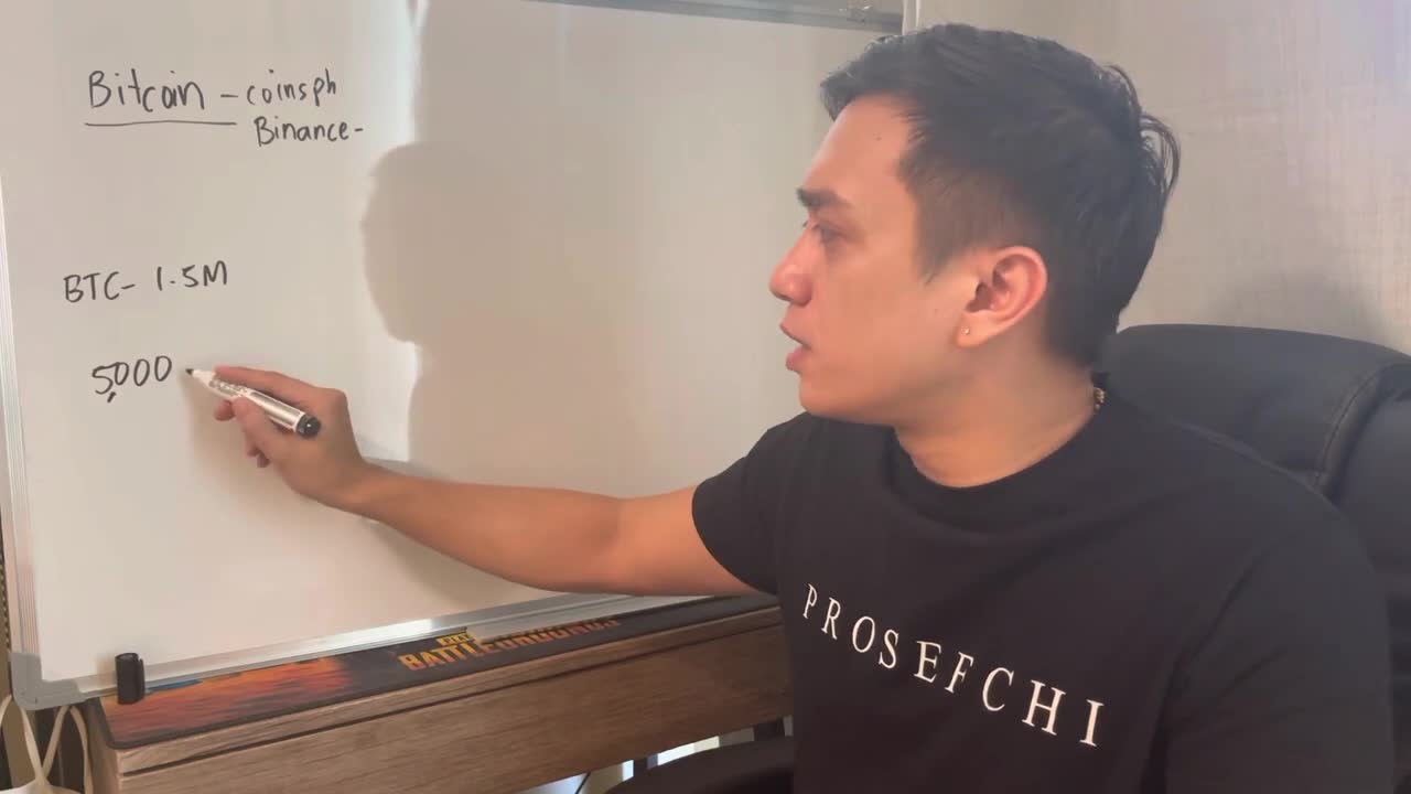 basic crypto trading