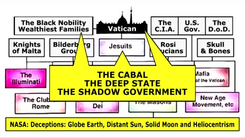 Christian Zionism : Roadmap to Armageddon?