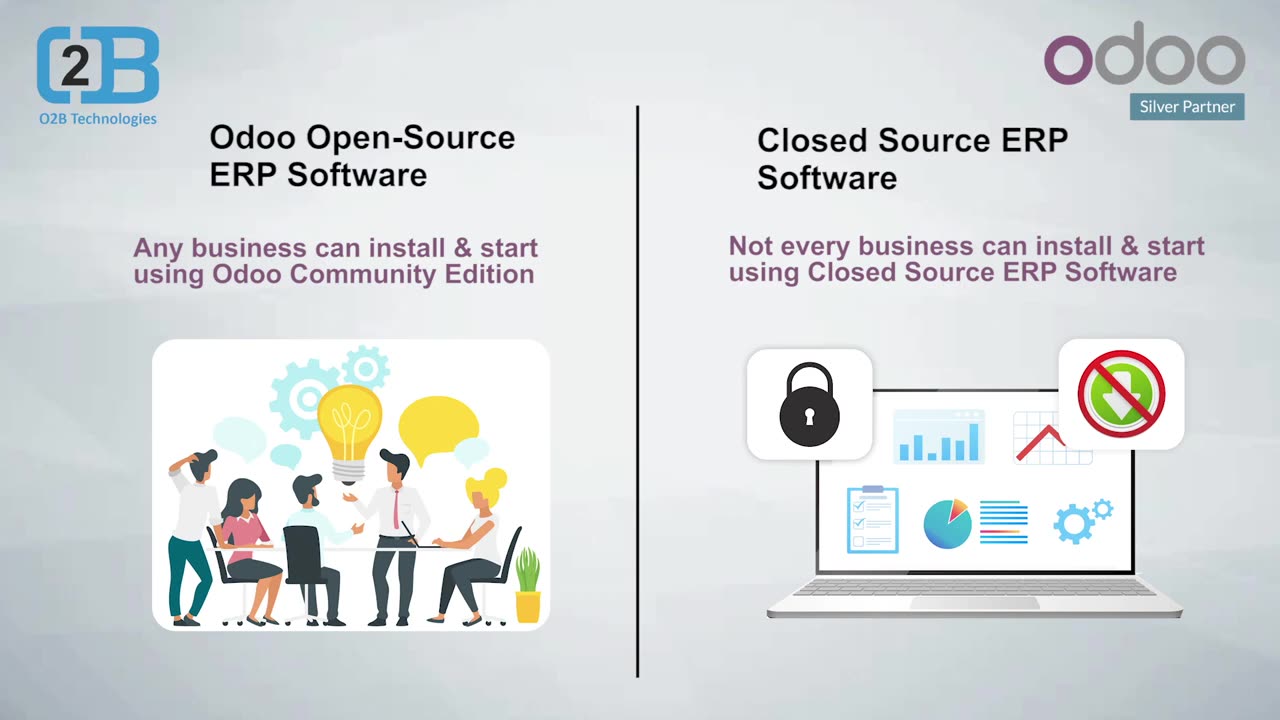 Open-source or closed-source ERP software