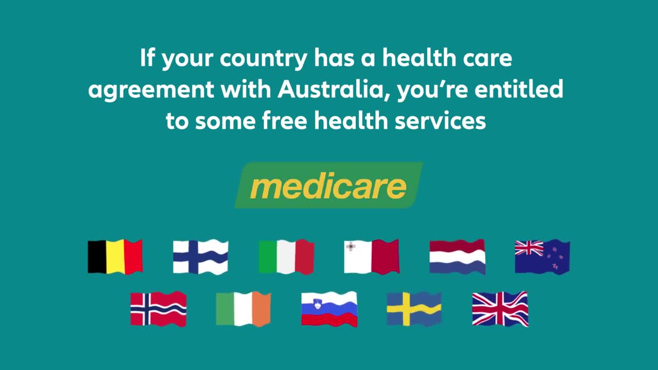 About the Australian Medical System | Allianz Care Australia