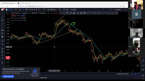 Binance course dey 5