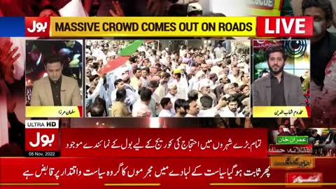 Imran Khan Big Announcement For Islamabad | PTI Long March | Makhdoom Shahabuddin Dabang Analysis