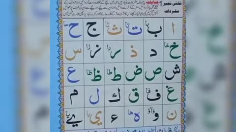 online quran learning