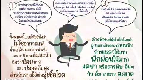 ล้างพิษวัคซีนโควิท