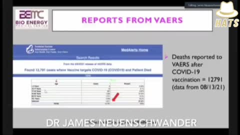 Dr. James Neuenschwander debunks the vaccine mandates narrative with VAERS statistics.