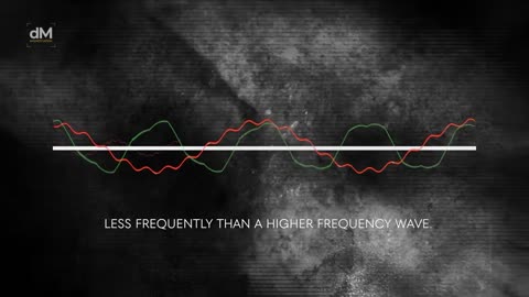 Vibrational Frequency