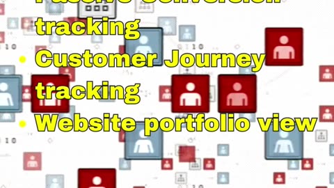 🔥 Visitor Tracking Review - Unlimited Sites, Funnels & More! [ Lifetime Deal]🚀