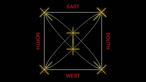 The Rose Cross Ritual 🌹 A Guided Ceremony from the Golden Dawn