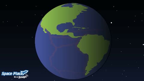 Tectonic Forces