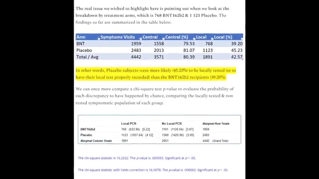 VAET: WHAT YOU NEED TO KNOW TO DATE ON THE PFIZER/BIONTECH FRAUD