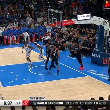 NBA - Shai with the nice stutter step and the finish 💯 Magic-Thunder